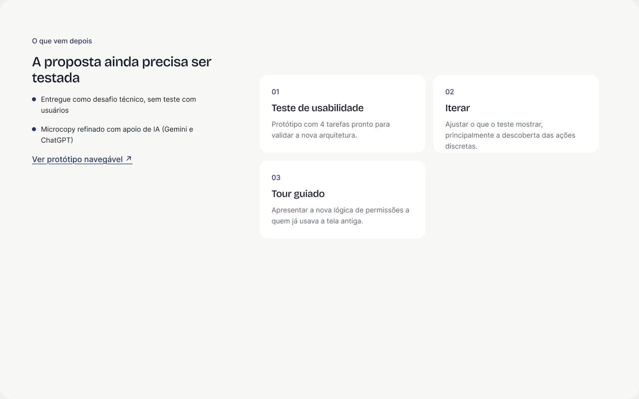 O que vem depois: A proposta ainda precisa ser testada.
