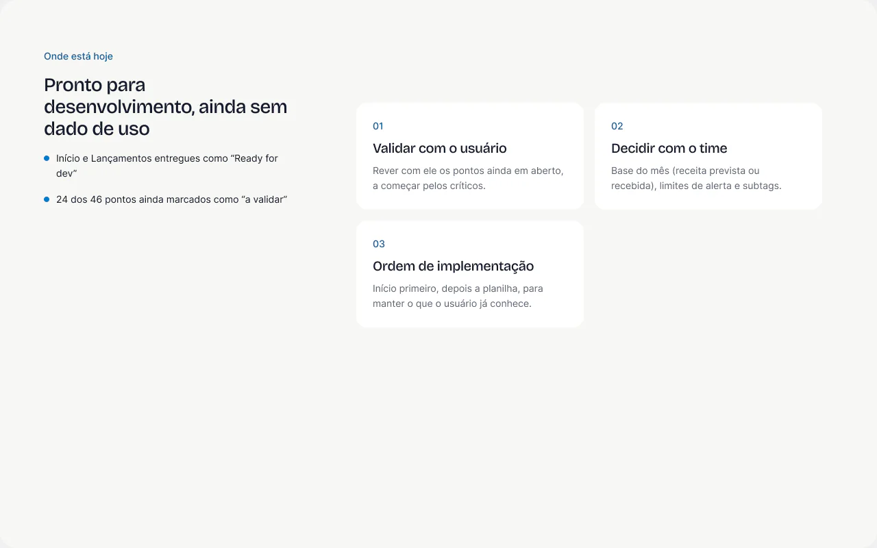 Onde está hoje: Pronto para desenvolvimento, ainda sem dado de uso.